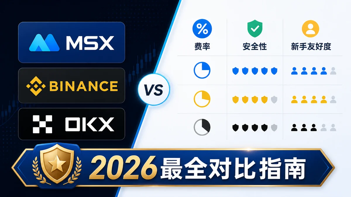 加密初学者2026必读：MSX vs币安 vs OKX平台对比，安全性、费率、交易深度全解析